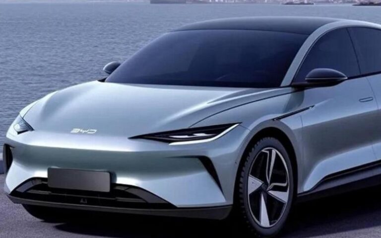 BYD Company Limited Detailed Research Report ,2